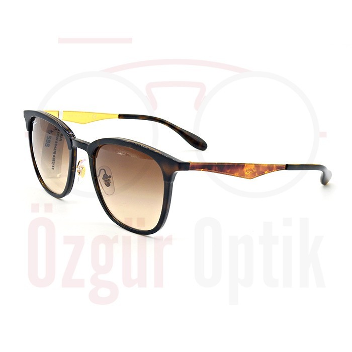 Güneş Gözlüğü Modelleri, Güneş Gözlüğü Fiyatları | Özgür Optik